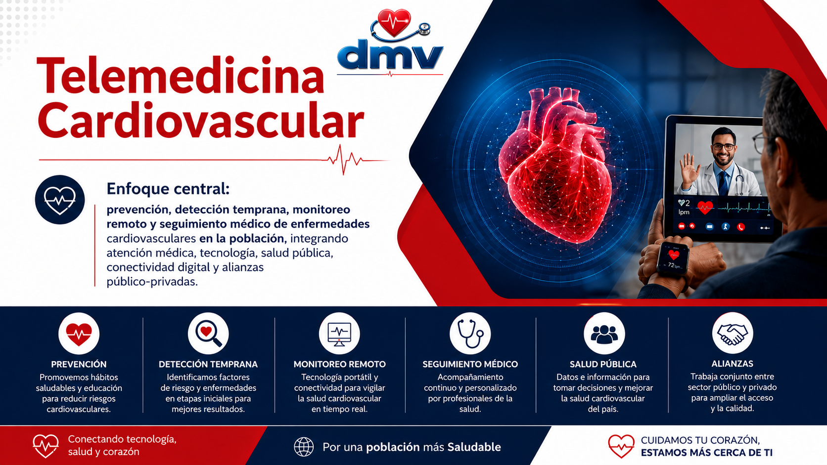 Presentación SIMEDIC, diapositiva 1