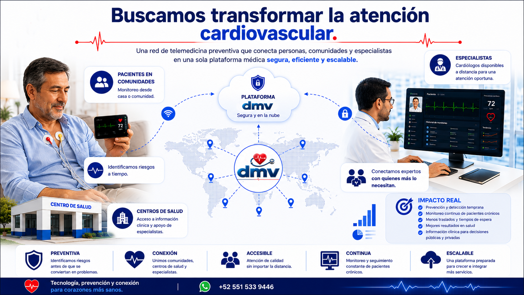 Presentación SIMEDIC, diapositiva 10