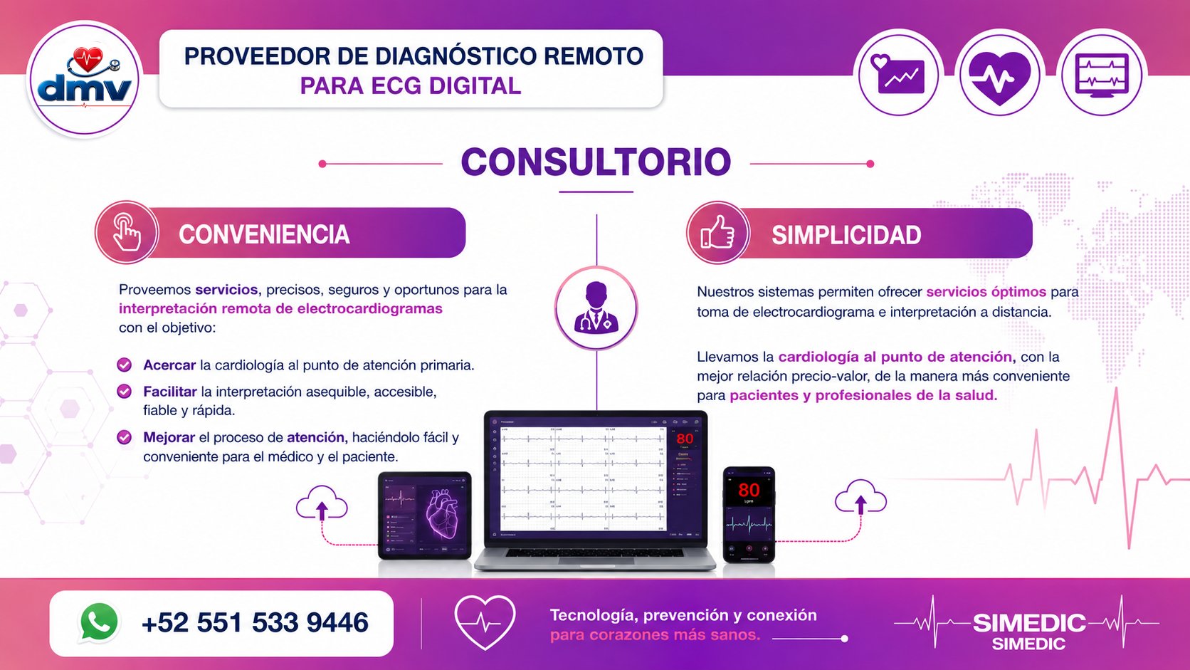 Presentación SIMEDIC, diapositiva 15