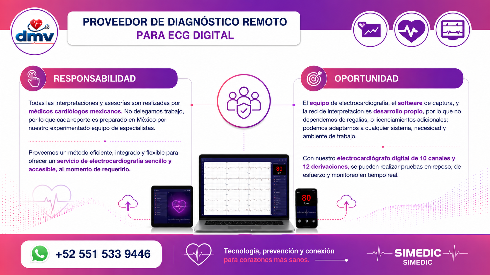 Presentación SIMEDIC, diapositiva 16