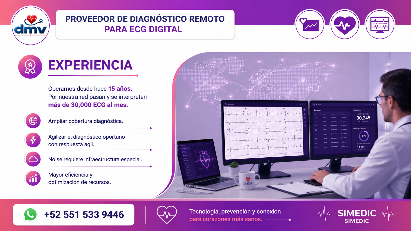 Presentación SIMEDIC, diapositiva 17
