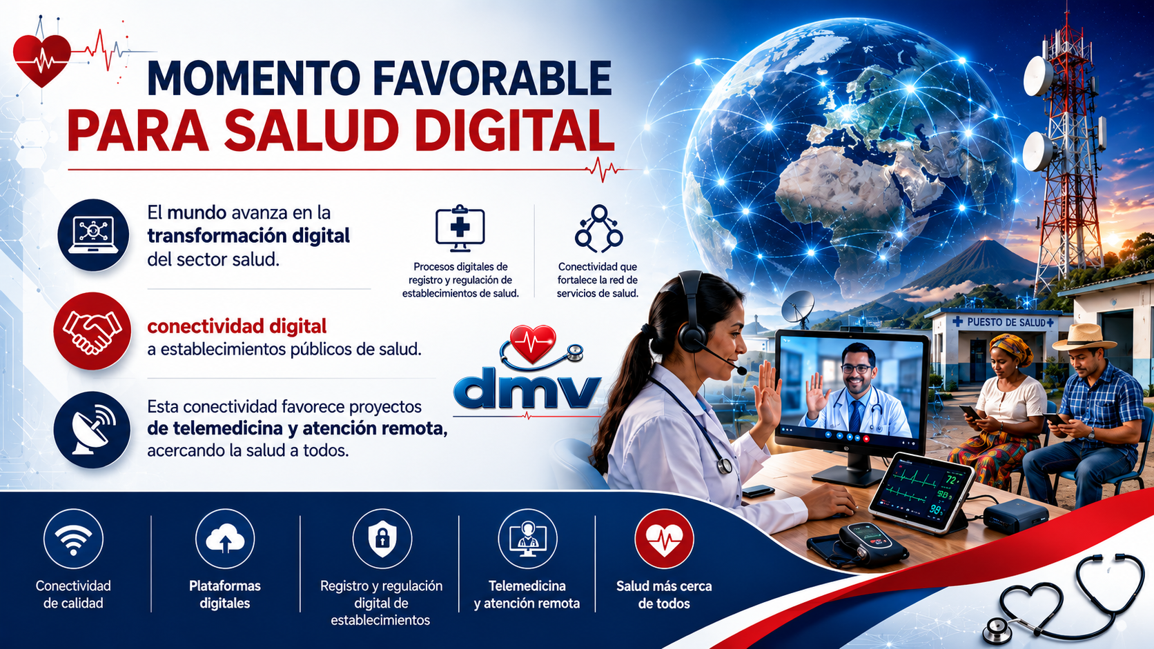 Presentación SIMEDIC, diapositiva 5