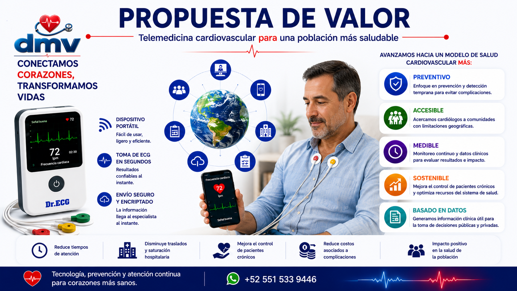 Presentación SIMEDIC, diapositiva 9