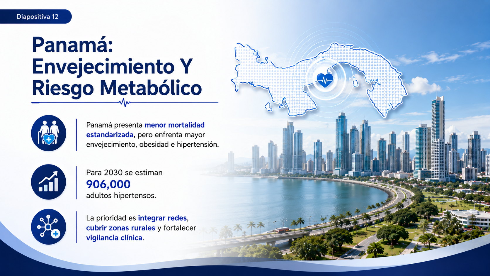 Proyecto Centroamérica, diapositiva 11