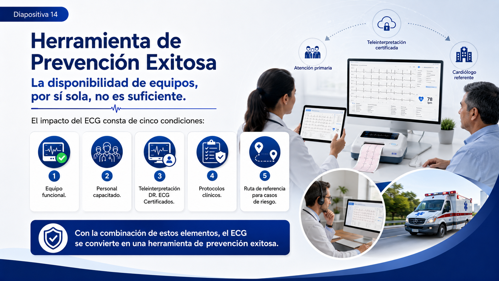 Proyecto Centroamérica, diapositiva 13
