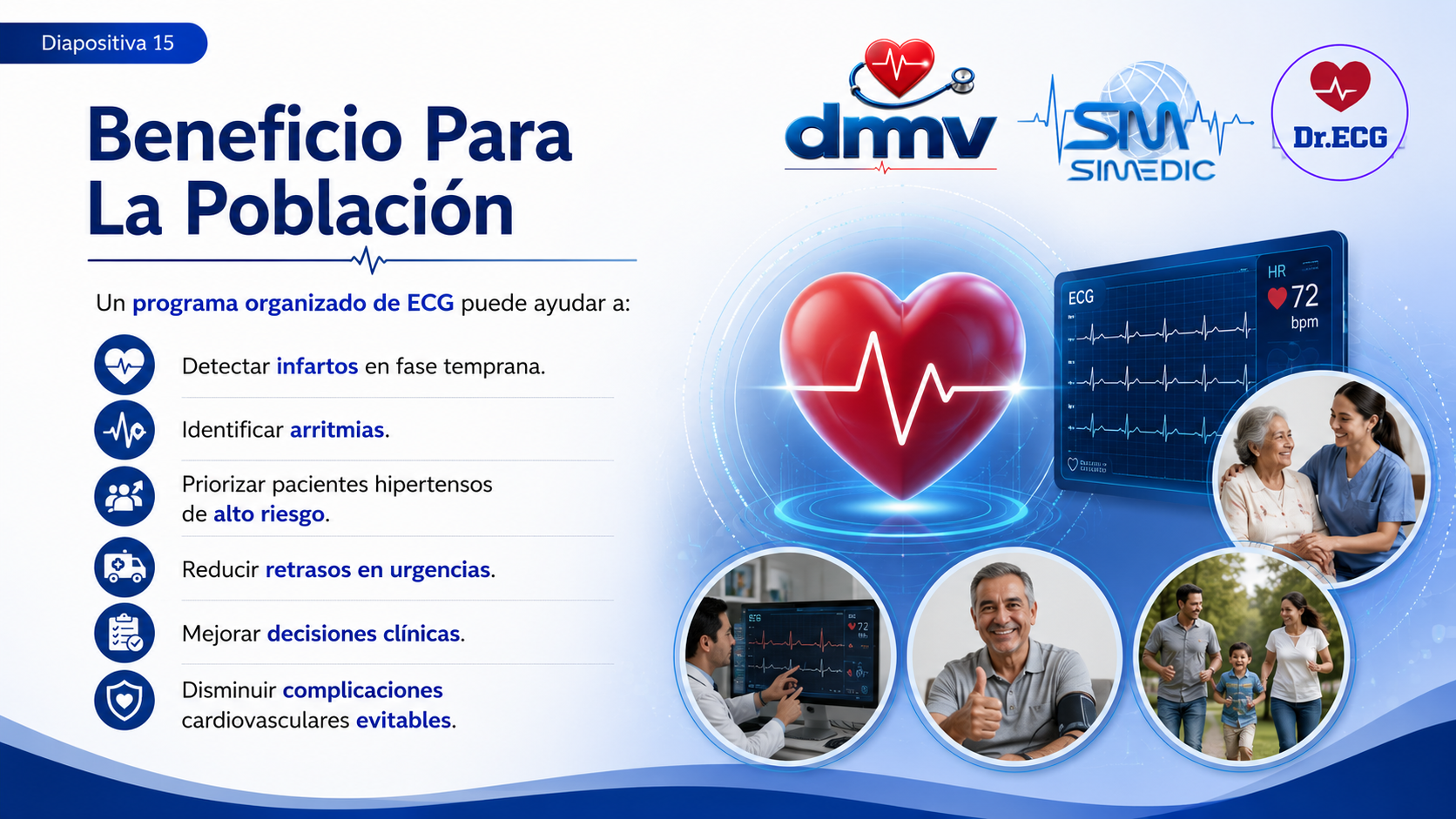 Proyecto Centroamérica, diapositiva 14