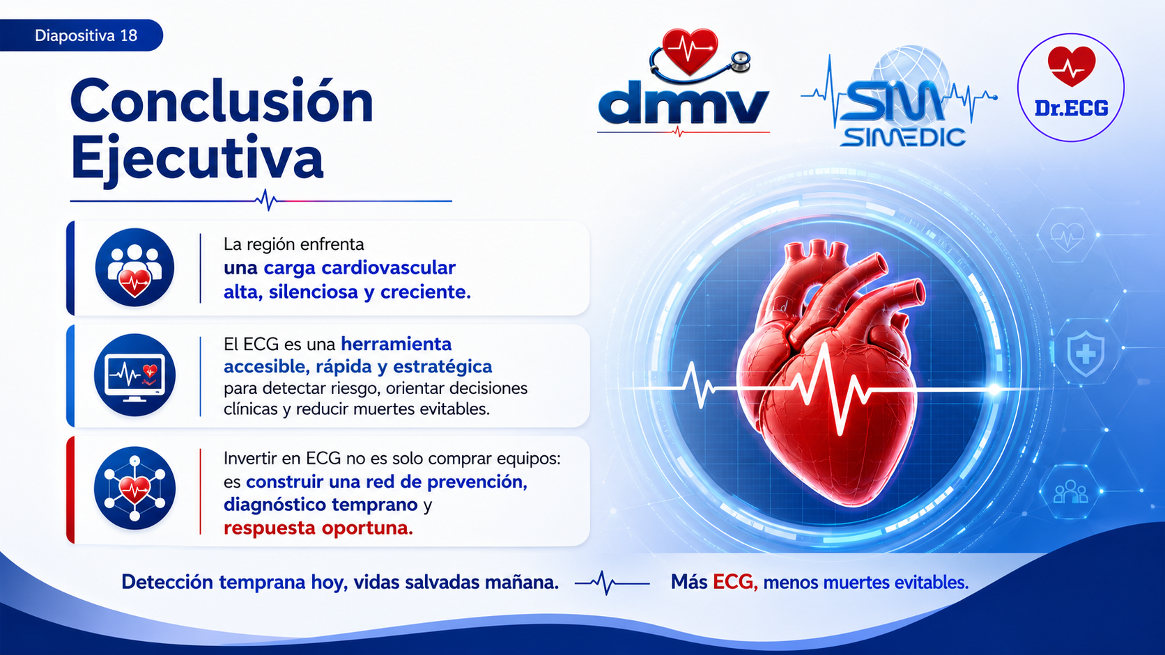 Proyecto Centroamérica, diapositiva 17