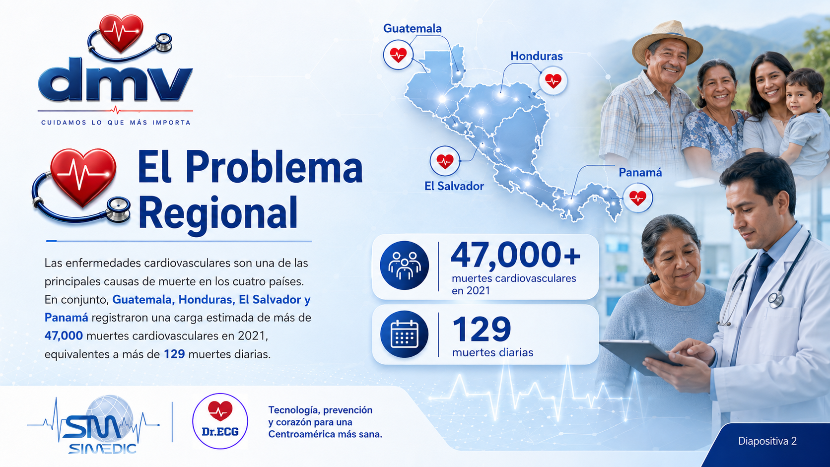 Proyecto Centroamérica, diapositiva 2