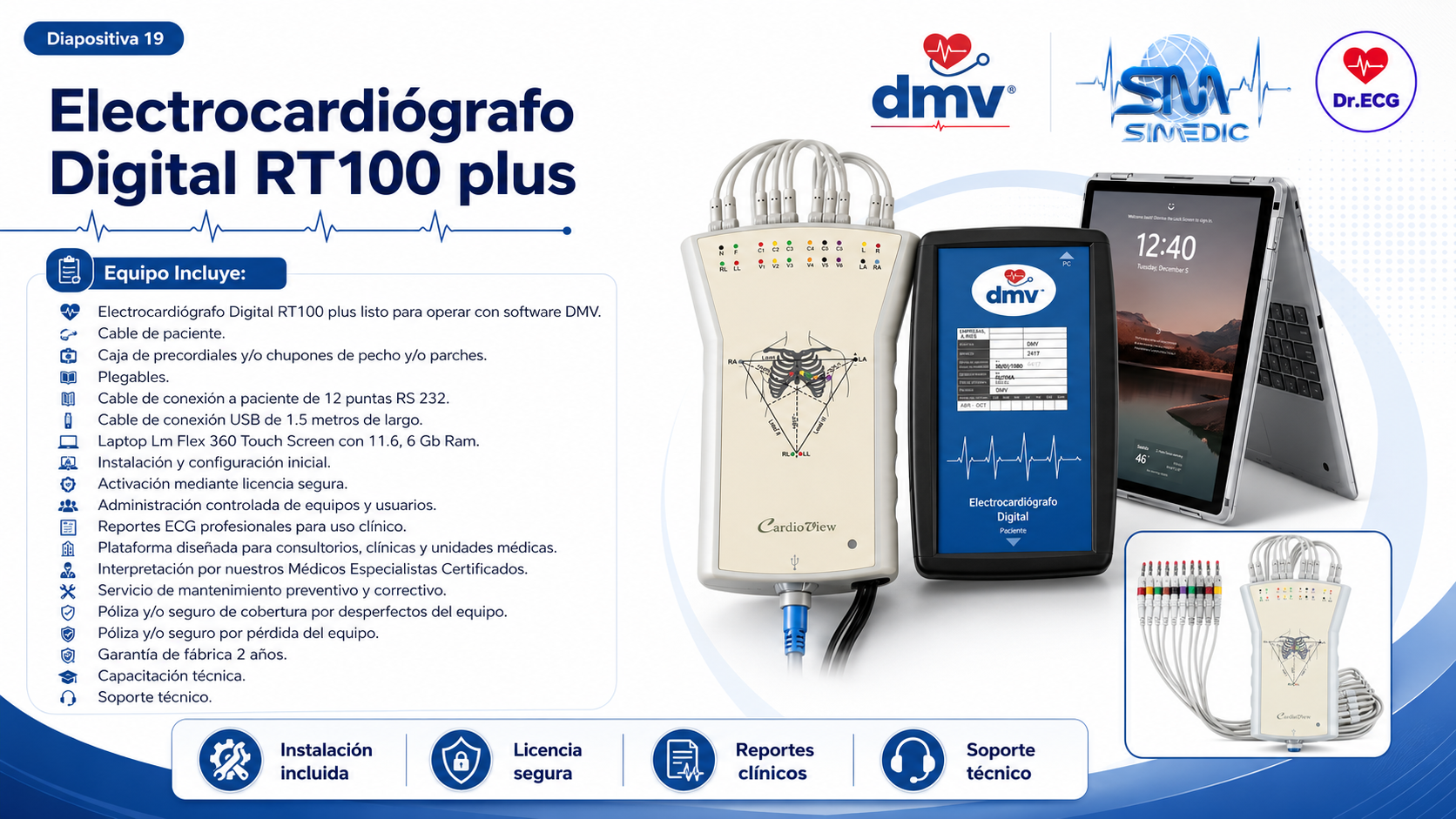 Proyecto Centroamérica, diapositiva 22