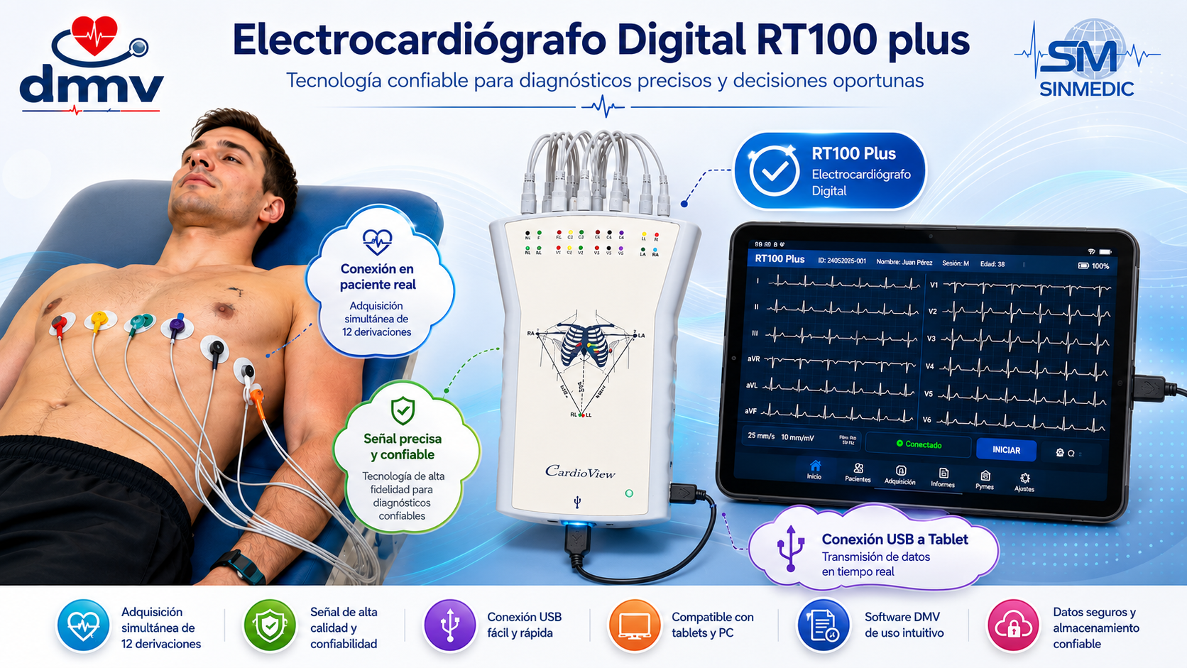 Proyecto Centroamérica, diapositiva 23