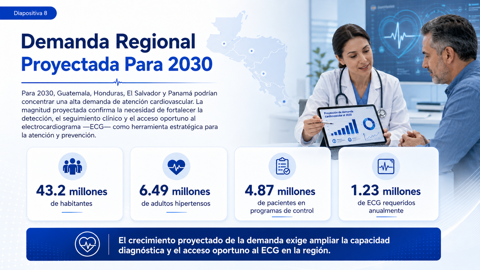 Proyecto Centroamérica, diapositiva 7