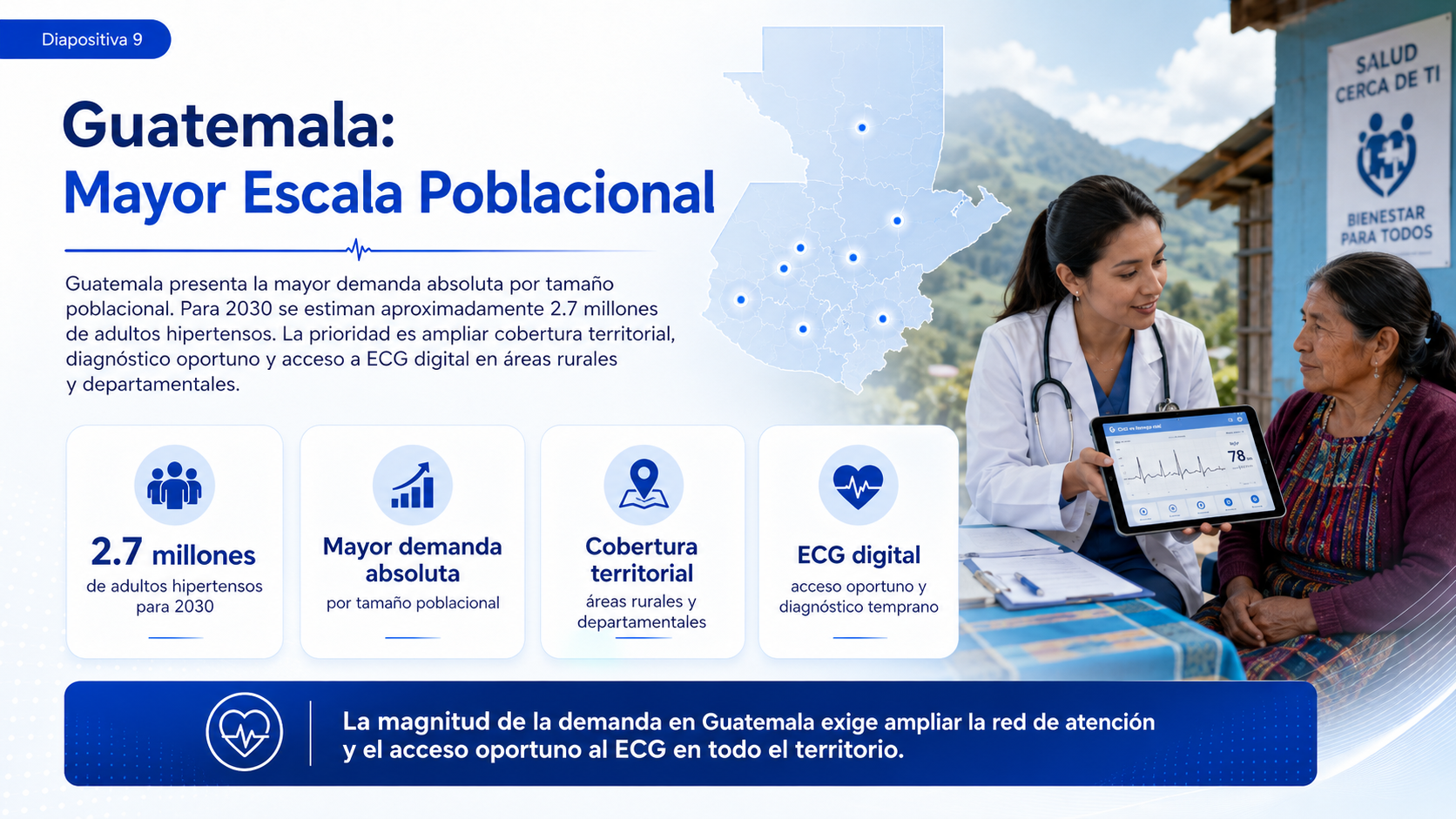 Proyecto Centroamérica, diapositiva 8