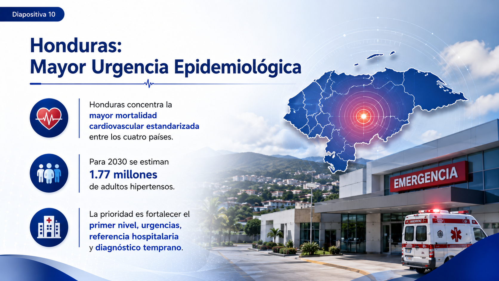 Proyecto Centroamérica, diapositiva 9